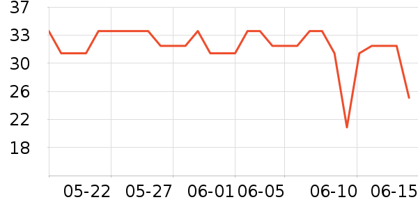 ���������ʴ���/������ʷ�۸�