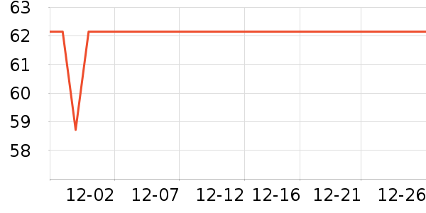 ��Դ�鱣ů������ʷ�۸�