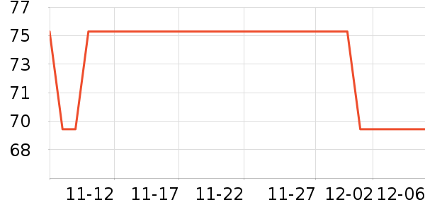 ·Ůʽţп/п/̿ʷ۸