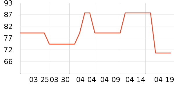 ����·Ůʽţ�п�/���п�/�̿���ʷ�۸�