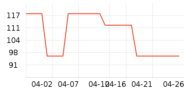 ����Ůװ��ʷ�۸�