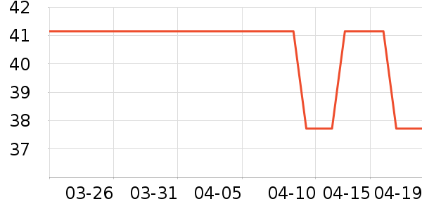 ����·������ʷ�۸�