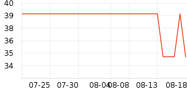 ����·T����ʷ�۸�