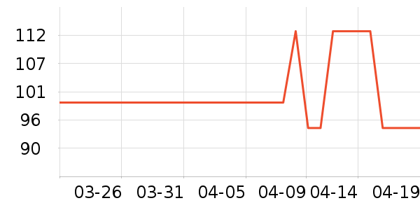 ����·ţ�п���ʷ�۸�