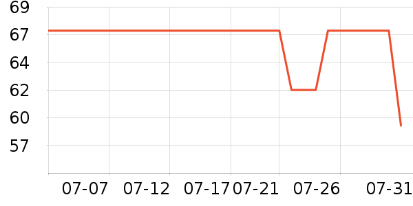 ����·Ůʽţ�п�/���п�/�̿���ʷ�۸�