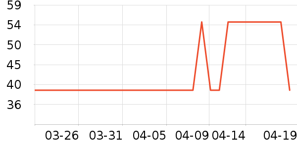 ����·��׿�/�������ʷ�۸�