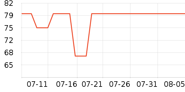 ·Ůʽţп/п/̿ʷ۸