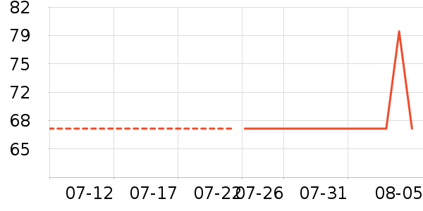 ·Ůʽţп/п/̿ʷ۸