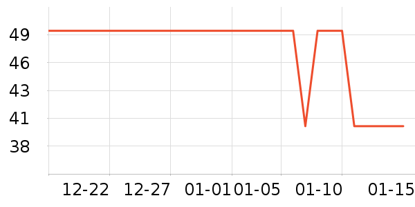 ������ʿѩ��ѥ��ʷ�۸�