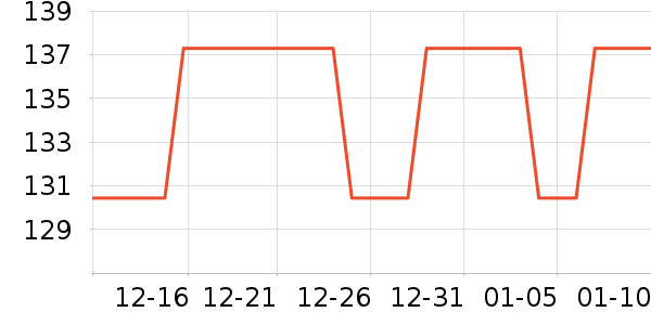 ������Һ��˪��ʷ�۸�