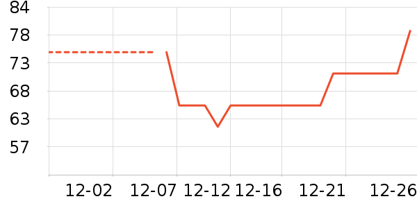 ���ϴ�˹���ⱳ����ʷ�۸�