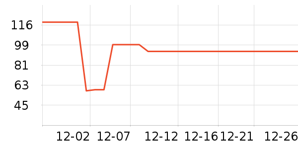 ���ϴ�˹�˶�����ʷ�۸�