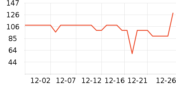 ���ϴ�˹������ʷ�۸�