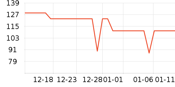 ���ϴ�˹������ʷ�۸�