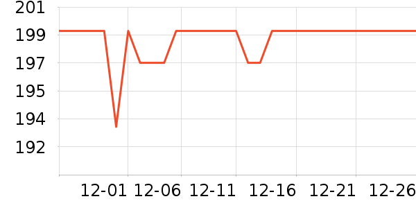 ���ϴ�˹��Ҷ��������ʷ�۸�