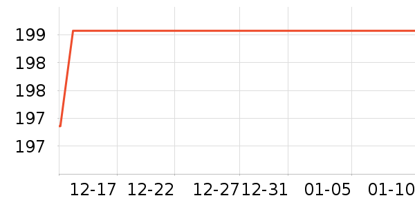 ���ϴ�˹��Ҷ��������ʷ�۸�