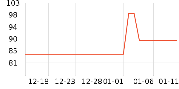 ���������/���������ʷ�۸�