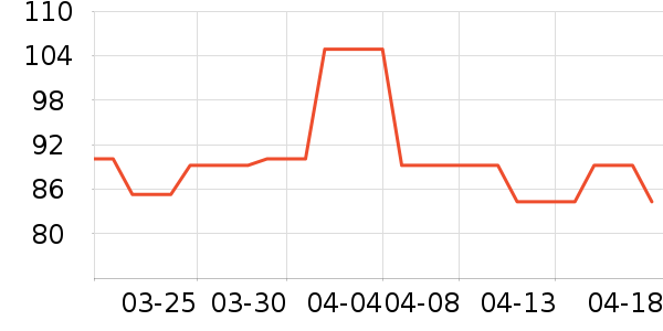 �˶�Ь��ʷ�۸�