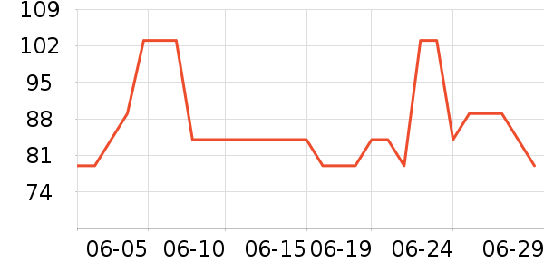 �����˶�Ь��ʷ�۸�