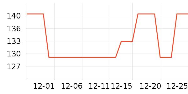 ����Ȫжױ��ʷ�۸�