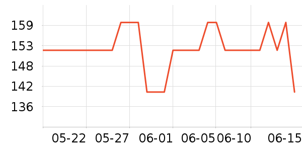 ����Ȫˬ��ˮ��ʷ�۸�