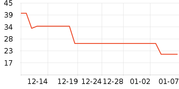 ZARAŮʽë����ʷ�۸�