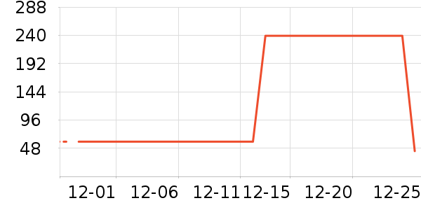 ZARAŮʽţ�п�/���п�/�̿���ʷ�۸�