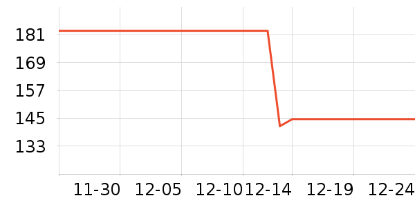 ���ͺ�������ʷ�۸�