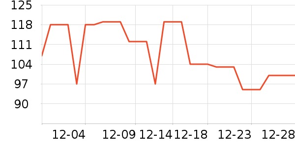 ���ͺ�������ʷ�۸�