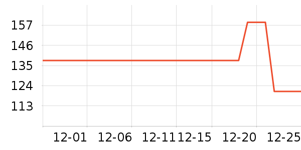 ���ͺ�������ʷ�۸�