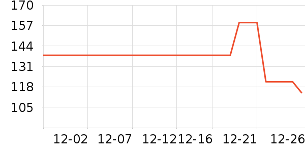 ���ͺ�������ʷ�۸�