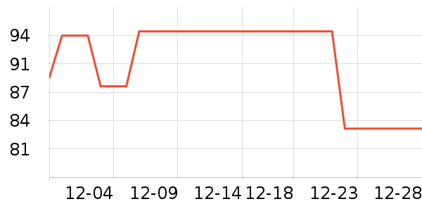 ���ͺճ�����ʷ�۸�