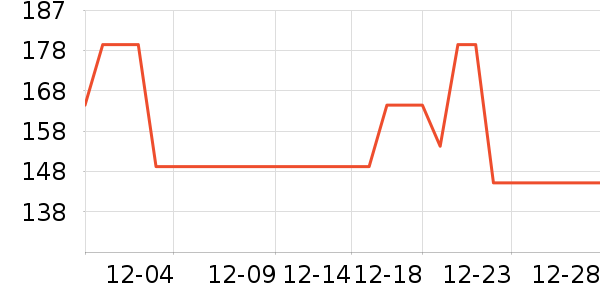 ���ͺճ�����ʷ�۸�