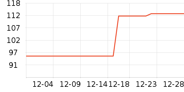 ���ͺ��̹���ʷ�۸�