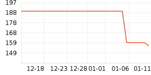 ���ϴ�˹��Ҷ�ݶ�ͯ�޷���ʷ�۸�