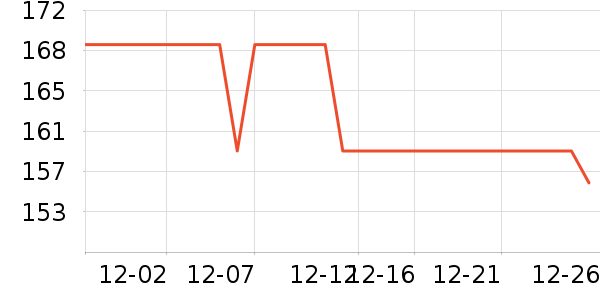 ���ϴ�˹��Ҷ���˶�װ��ʷ�۸�