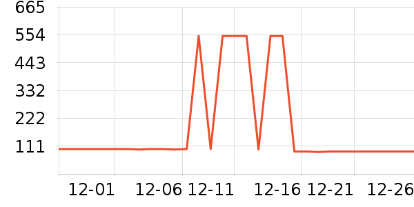 ���ϴ�˹��Ҷ����ʿ��Ь��ʷ�۸�