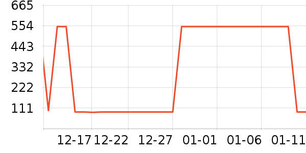 ���ϴ�˹��Ҷ����ʿ��Ь��ʷ�۸�