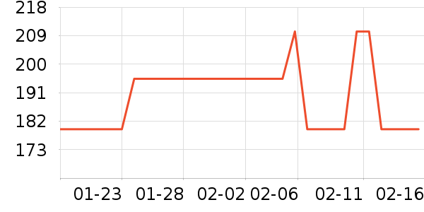 �˶�Ь��ʷ�۸�