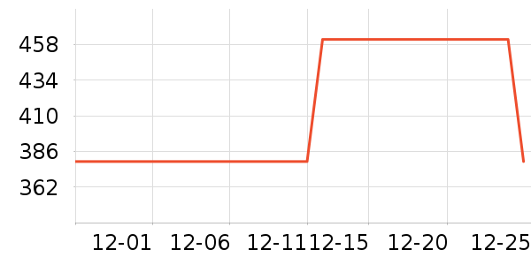 �ȶ�˼ȹ����ʷ�۸�