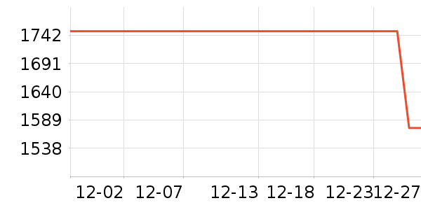 ޢ�۵������ʷ�۸�