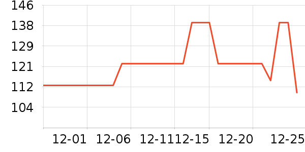 ����Ůʽë����ʷ�۸�