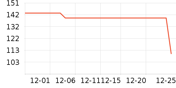 ����Ůʽë����ʷ�۸�