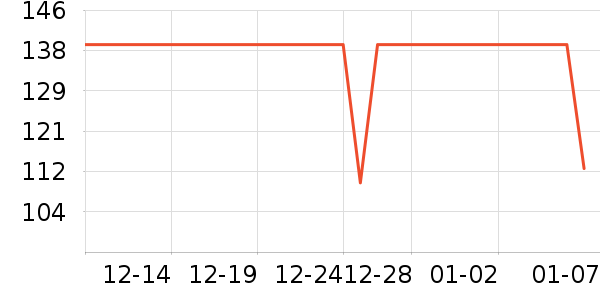 ����Ůʽë����ʷ�۸�