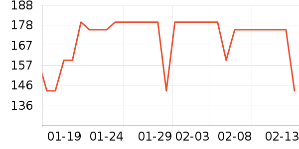 ����Ůʽë����ʷ�۸�