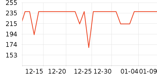 ����Ůʽë�ش�����ʷ�۸�