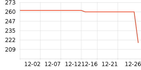 ������������ʷ�۸�