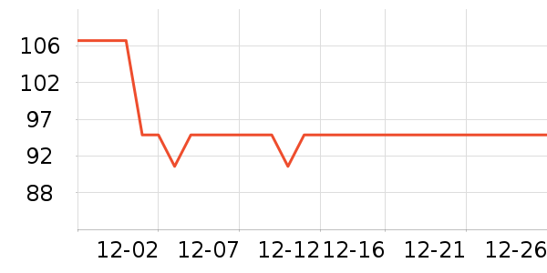 ������������ʷ�۸�