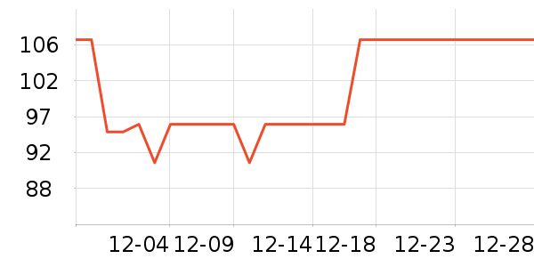 ������������ʷ�۸�