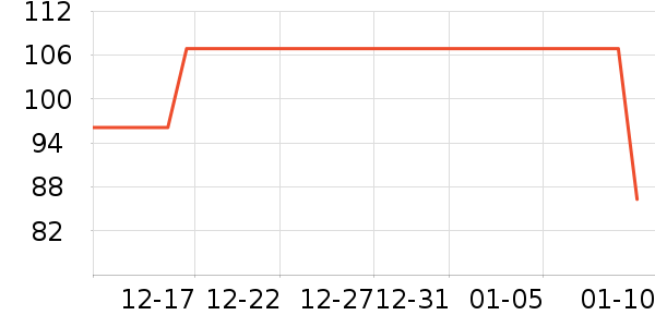 ������������ʷ�۸�